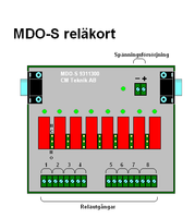 MDO-S Reläutgångsenhet för Maja 8 rel scan