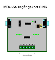 MDO-SS Digital utgångsenhet sink för Maja