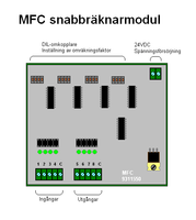 MFC Snabbräknarmodul 4 in 4 ut, schematiskt