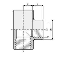 T-rör PVC