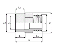 Övergångsnippel PVC utv/inv lim / utv gänga