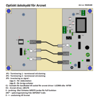 9320100 Åskskydd för Arcnet